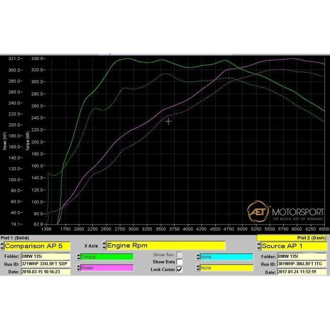 BMW M135i (F20/F21) Sports Cat / De-Cat Downpipe Performance Exhaust - Image 4