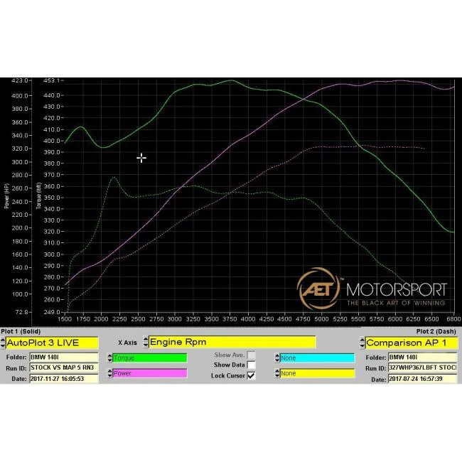 BMW M140i (F20 / F21 LCI) Cat Back Performance Exhaust - Image 12