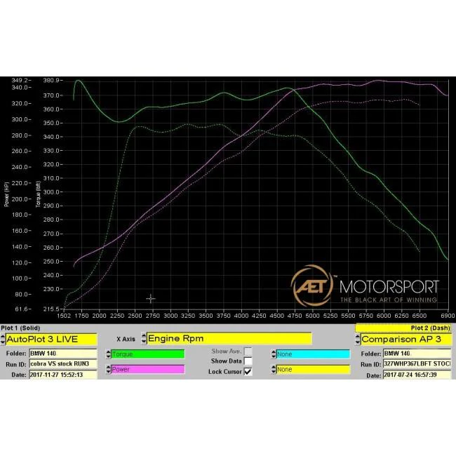 BMW M140i (F20 / F21 LCI) Cat Back Performance Exhaust - Image 13