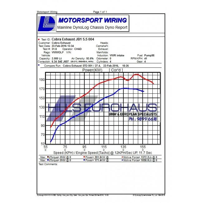 VW Golf R (Mk7) 2.0 TSI (5G) (12-18) Turbo Back Performance Exhaust - Image 15